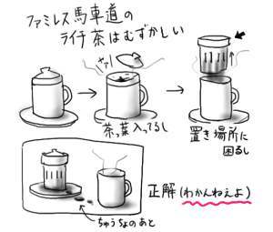 馬車道のライチ茶は難しい