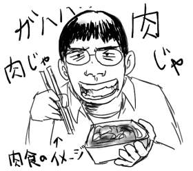 僕の肉食のイメージ